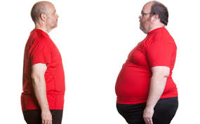 نتایج یک پژوهش درباره افراد چاق