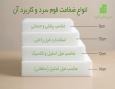 مرکز فروش انواع فوم سرد و اسفنج در ایران